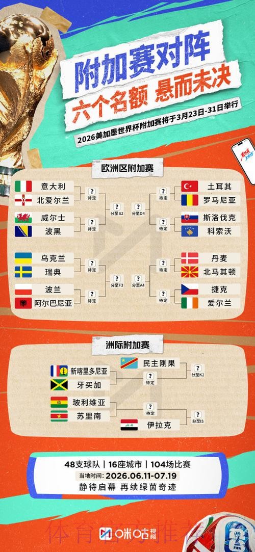 2026世界杯滚球网页版平台详解 2026世界杯滚球网页版平台详解